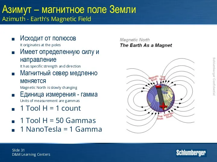 Slide D&M Learning Centers Азимут – магнитное поле Земли Azimuth