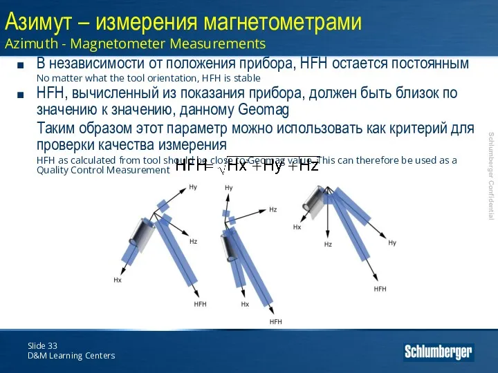 Slide D&M Learning Centers Азимут – измерения магнетометрами Azimuth -