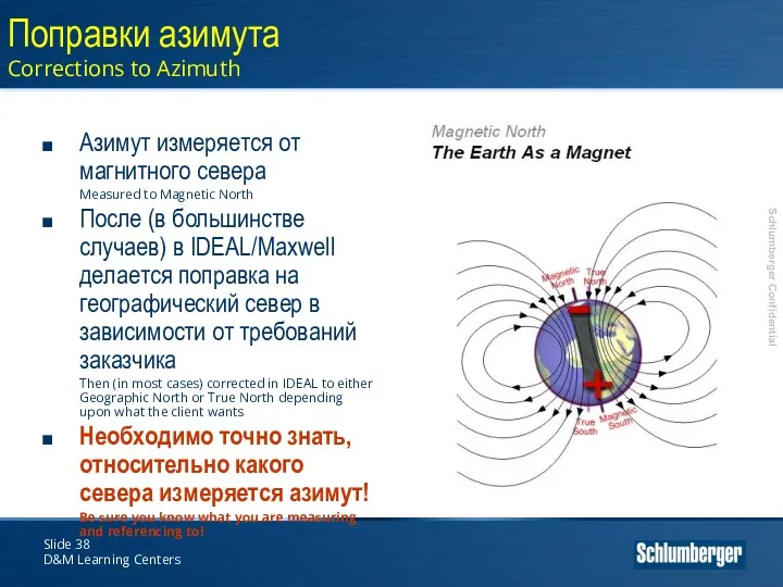 Slide D&M Learning Centers Поправки азимута Corrections to Azimuth Азимут