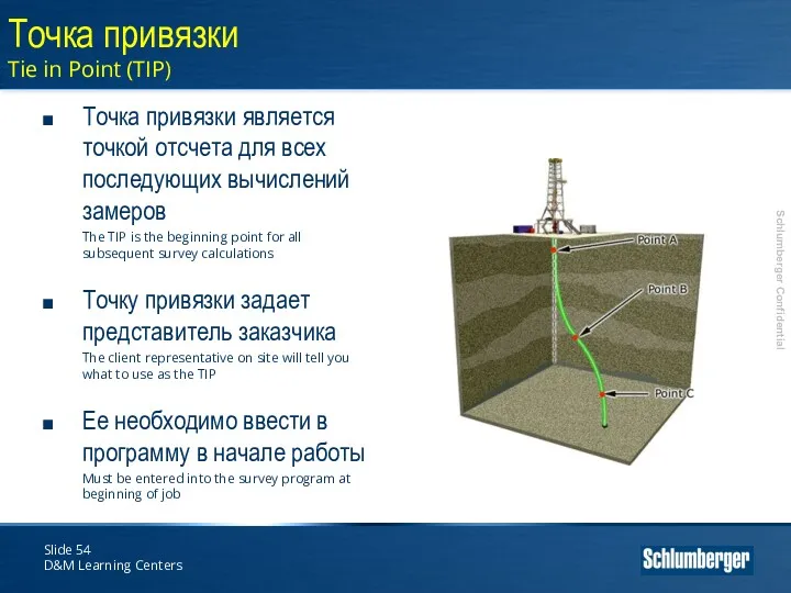 Slide D&M Learning Centers Точка привязки Tie in Point (TIP)