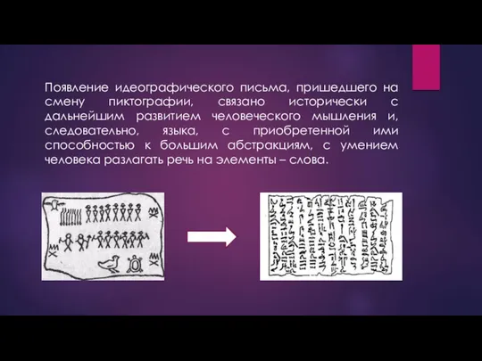 Появление идеографического письма, пришедшего на смену пиктографии, связано исторически с