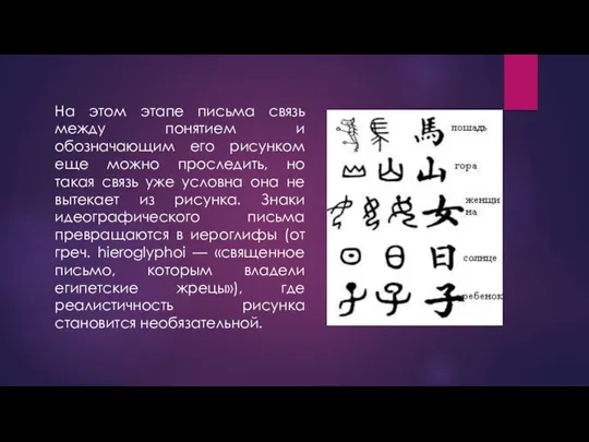 На этом этапе письма связь между понятием и обозначающим его