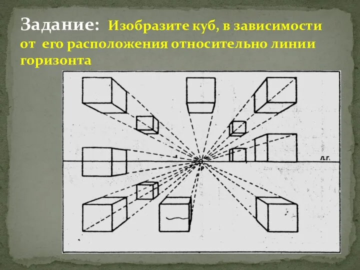 Задание: Изобразите куб, в зависимости от его расположения относительно линии горизонта