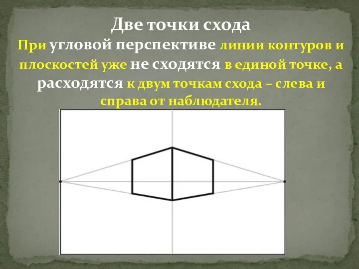 Две точки схода При угловой перспективе линии контуров и плоскостей