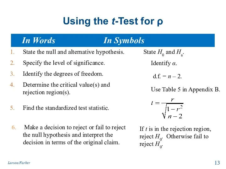 Using the t-Test for ρ State the null and alternative