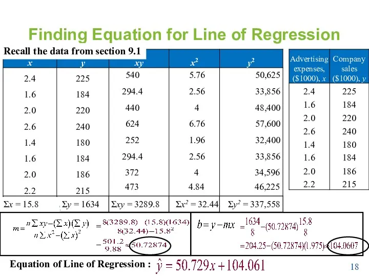 Finding Equation for Line of Regression Larson/Farber 4th ed. 540