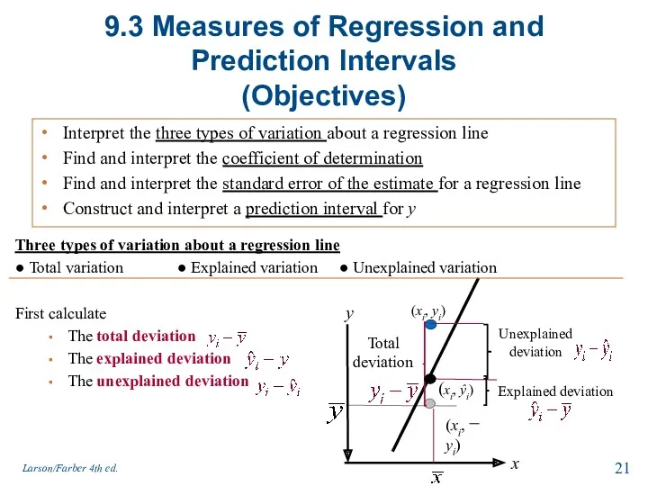 9.3 Measures of Regression and Prediction Intervals (Objectives) Interpret the