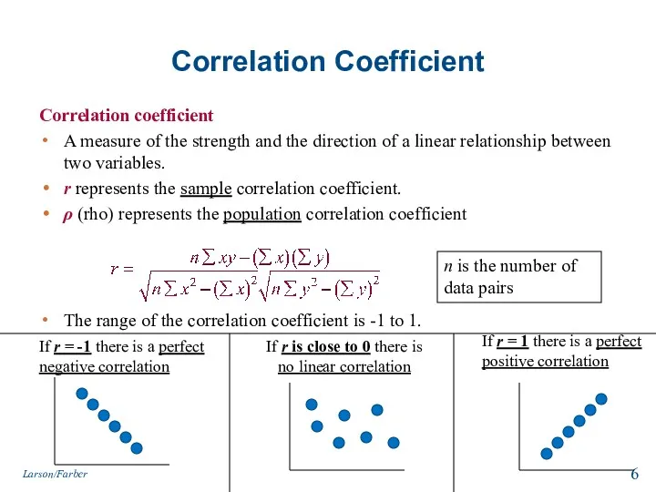 Correlation Coefficient Correlation coefficient A measure of the strength and