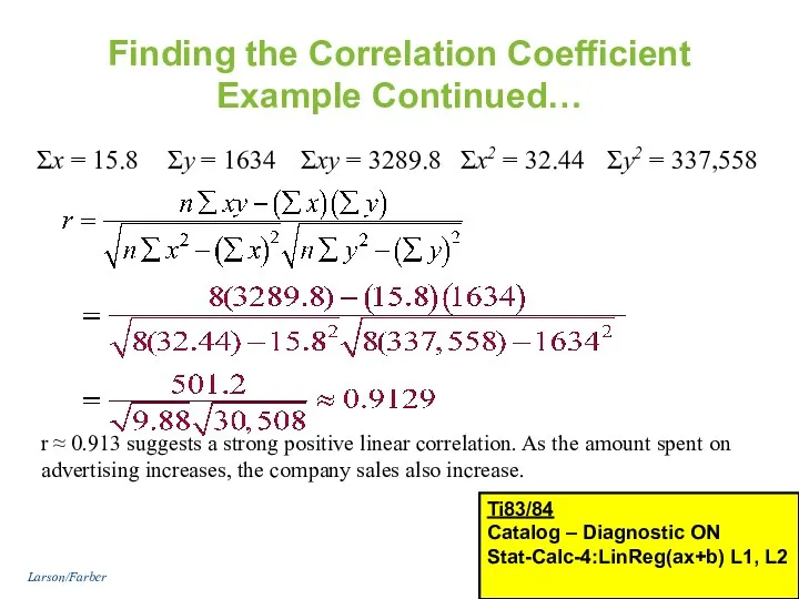 Finding the Correlation Coefficient Example Continued… Σx = 15.8 Σy