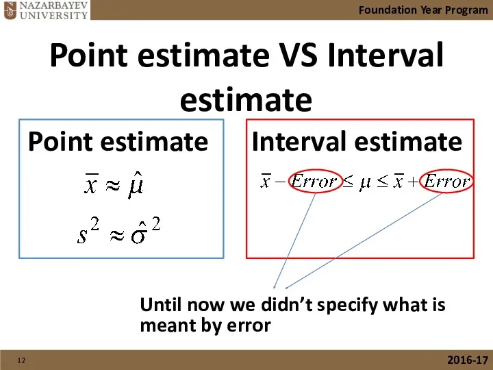 Point estimate VS Interval estimate Point estimate Foundation Year Program