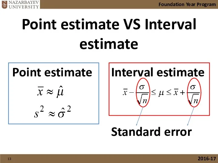 Point estimate VS Interval estimate Point estimate Foundation Year Program 2016-17 Interval estimate Standard error