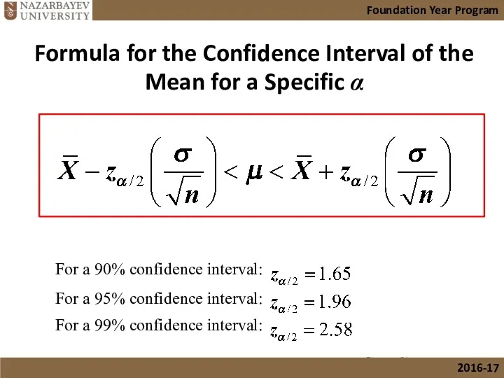 Formula for the Confidence Interval of the Mean for a