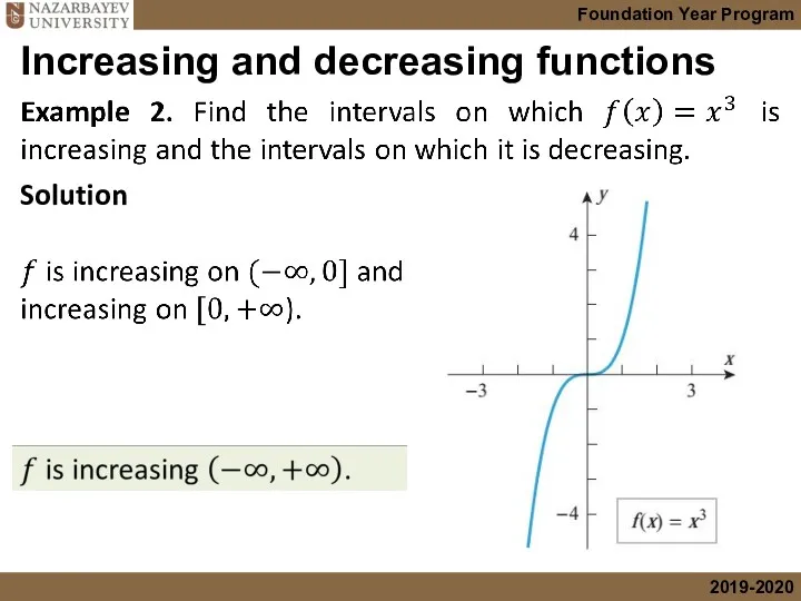 Increasing and decreasing functions Solution