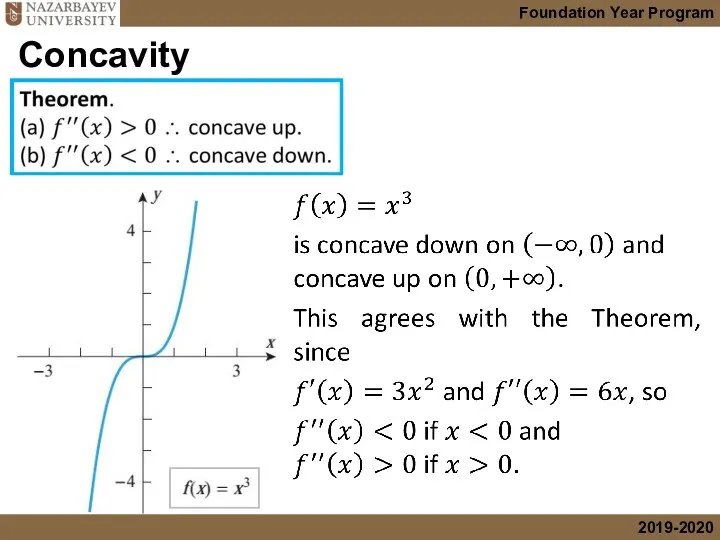 Concavity