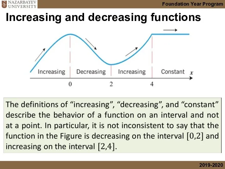 Increasing and decreasing functions