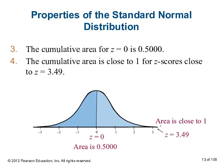 Properties of the Standard Normal Distribution The cumulative area for