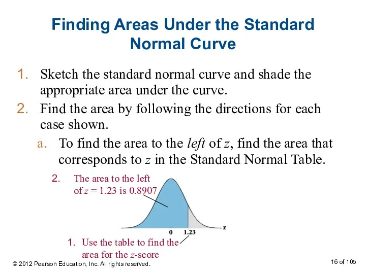 Finding Areas Under the Standard Normal Curve Sketch the standard