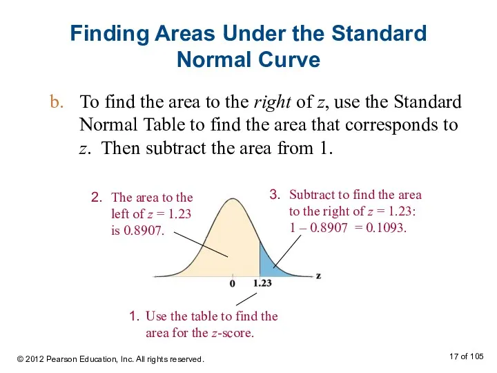 Finding Areas Under the Standard Normal Curve To find the