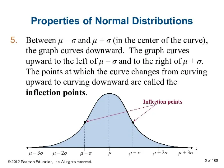 Properties of Normal Distributions Between μ – σ and μ