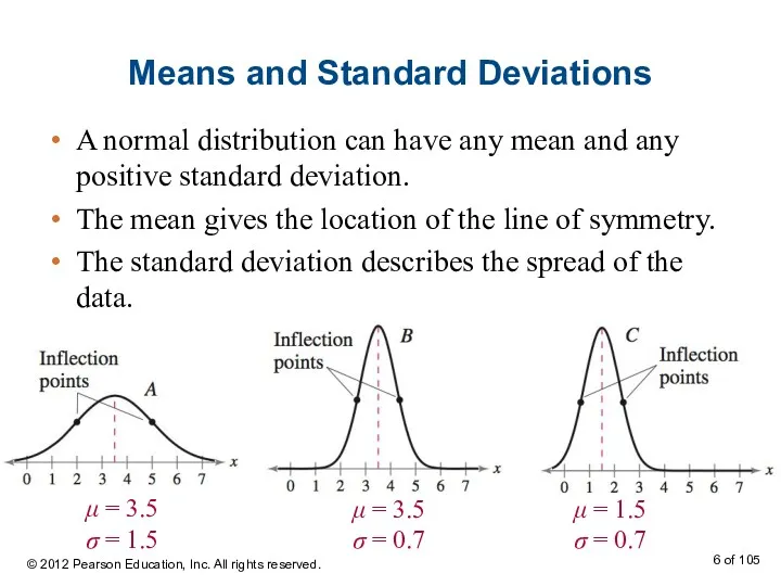 Means and Standard Deviations A normal distribution can have any