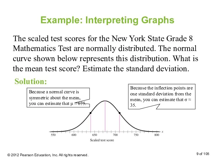 Example: Interpreting Graphs The scaled test scores for the New