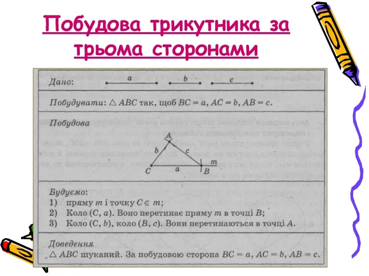 Побудова трикутника за трьома сторонами