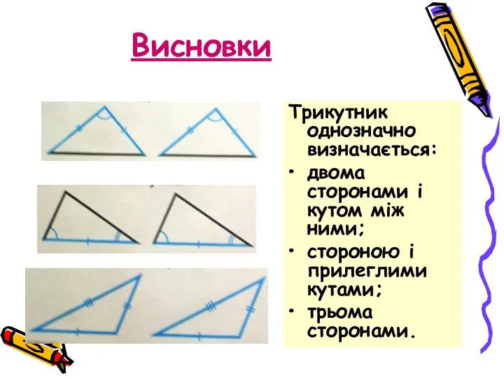 Висновки Трикутник однозначно визначається: двома сторонами і кутом між ними; стороною і прилеглими кутами; трьома сторонами.