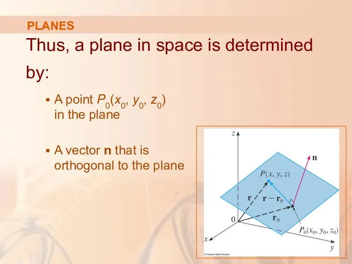 PLANES Thus, a plane in space is determined by: A point P0(x0, y0,
