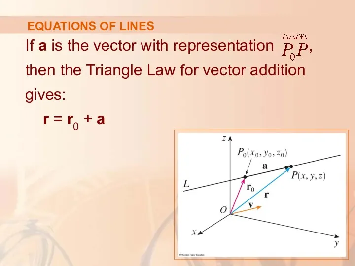 EQUATIONS OF LINES If a is the vector with representation , then the