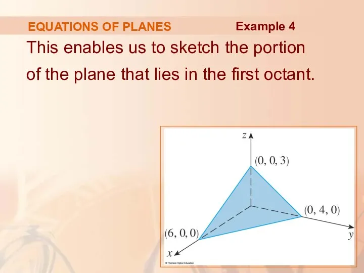 EQUATIONS OF PLANES This enables us to sketch the portion of the plane