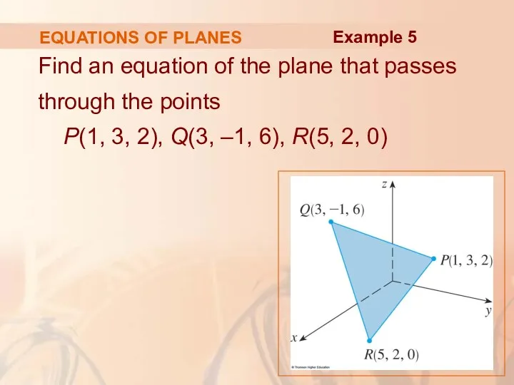 EQUATIONS OF PLANES Find an equation of the plane that passes through the