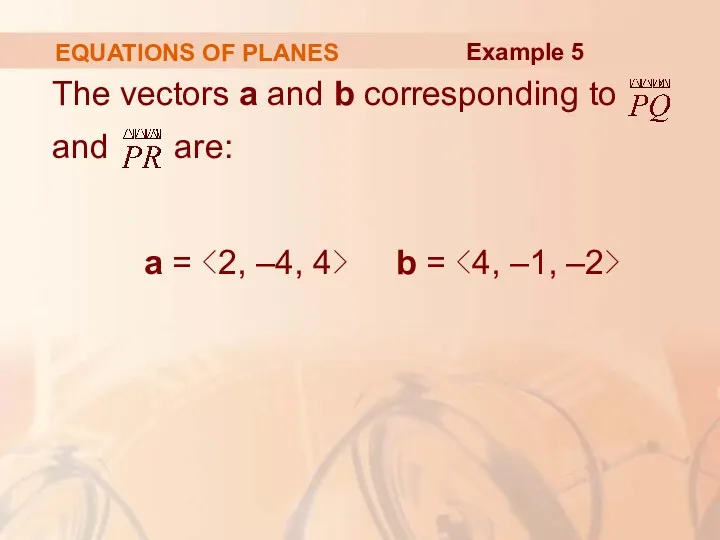 EQUATIONS OF PLANES The vectors a and b corresponding to and are: a