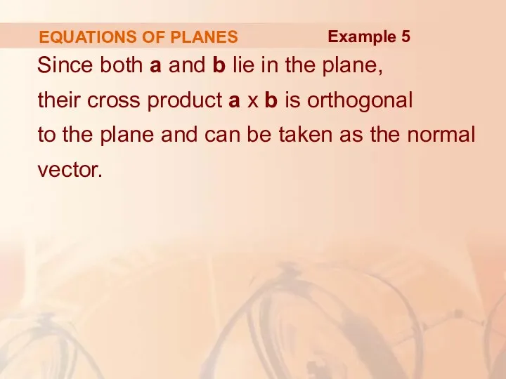 EQUATIONS OF PLANES Since both a and b lie in the plane, their