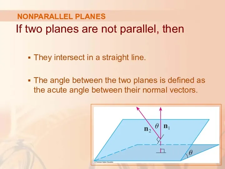 NONPARALLEL PLANES If two planes are not parallel, then They intersect in a