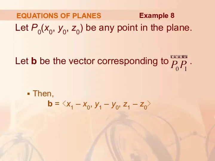 EQUATIONS OF PLANES Let P0(x0, y0, z0) be any point in the plane.