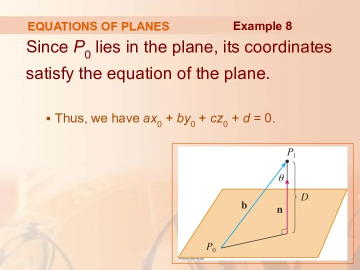 EQUATIONS OF PLANES Since P0 lies in the plane, its coordinates satisfy the