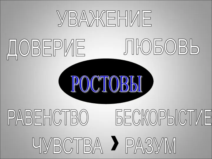 РОСТОВЫ РОСТОВЫ ДОВЕРИЕ ЛЮБОВЬ УВАЖЕНИЕ РАВЕНСТВО БЕСКОРЫСТИЕ ЧУВСТВА РАЗУМ