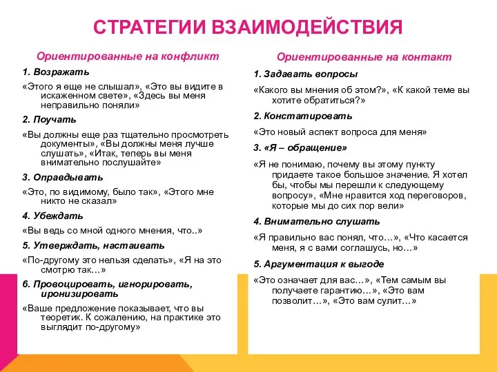 СТРАТЕГИИ ВЗАИМОДЕЙСТВИЯ Ориентированные на конфликт 1. Возражать «Этого я еще