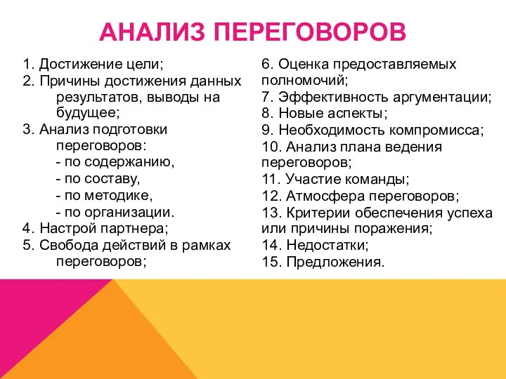 1. Достижение цели; 2. Причины достижения данных результатов, выводы на