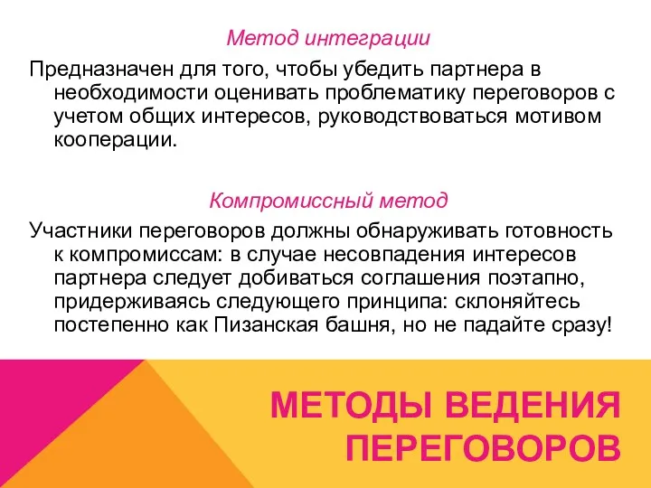 Метод интеграции Предназначен для того, чтобы убедить партнера в необходимости