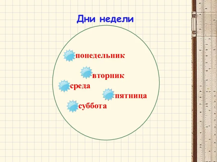 понедельник вторник среда пятница суббота Дни недели