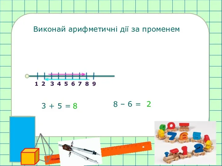 Виконай арифметичні дії за променем 1 2 3 4 5