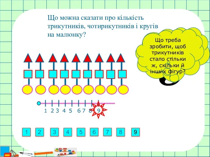 Що можна сказати про кількість трикутників, чотирикутників і кругів на