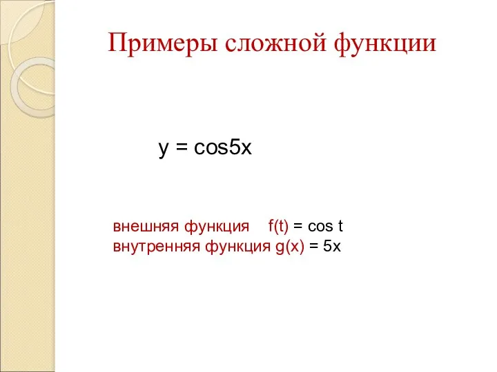 y = соs5x Примеры сложной функции внешняя функция f(t) = соs t внутренняя