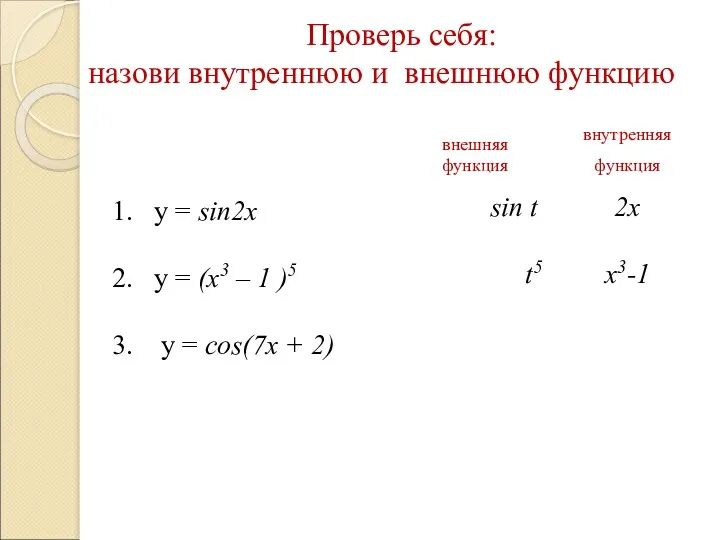 1. y = sin2x 2. y = (x3 – 1