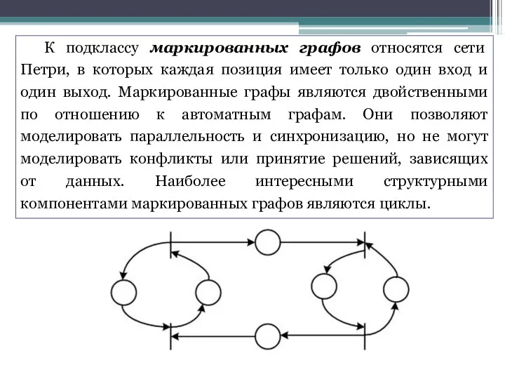 К подклассу маркированных графов относятся сети Петри, в которых каждая