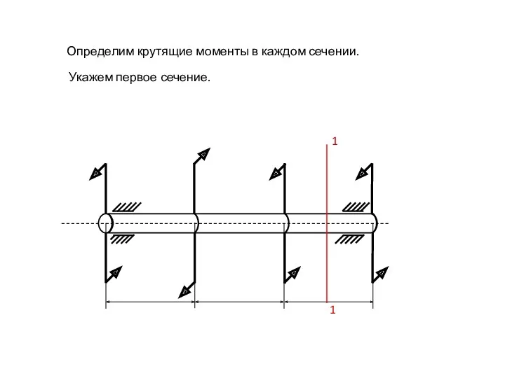 Определим крутящие моменты в каждом сечении. Укажем первое сечение. 1 1