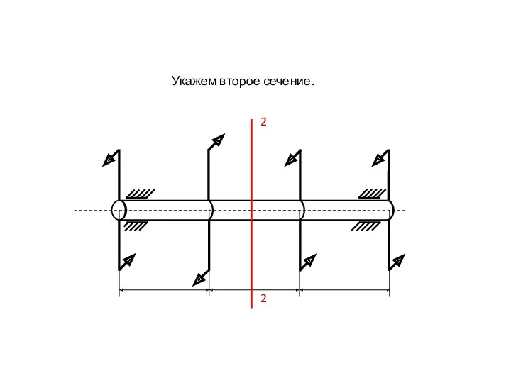 Укажем второе сечение. 2 2