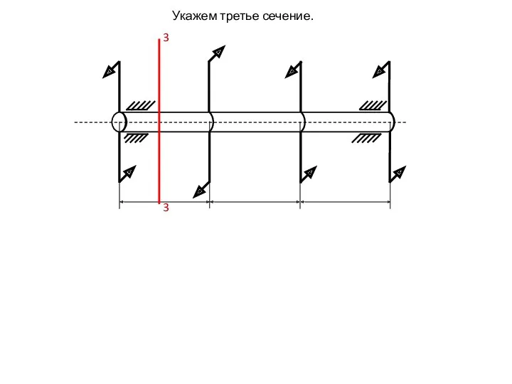 Укажем третье сечение. 3 3