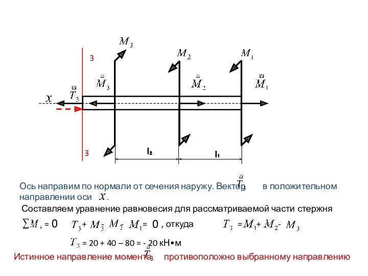 3 Ось направим по нормали от сечения наружу. Вектор в